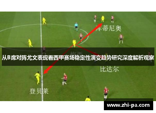 从B席对阵尤文表现看西甲赛场稳定性演变趋势研究深度解析观察