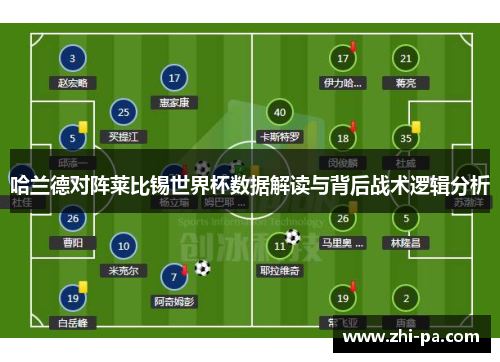 哈兰德对阵莱比锡世界杯数据解读与背后战术逻辑分析
