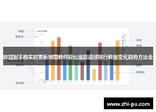 欧冠射手榜实时更新指南教你轻松追踪进球排行数据变化趋势方法全